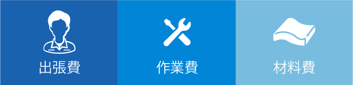 出張費、作業費、材料費